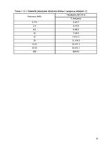 Diplomdarbs '5. un 6.kategorijas kabeļu parametru salīdzinājums', 29.