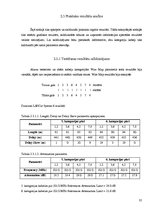 Diplomdarbs '5. un 6.kategorijas kabeļu parametru salīdzinājums', 35.