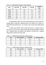 Diplomdarbs '5. un 6.kategorijas kabeļu parametru salīdzinājums', 37.