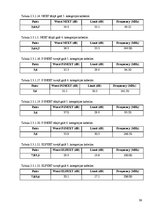 Diplomdarbs '5. un 6.kategorijas kabeļu parametru salīdzinājums', 39.