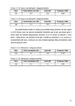 Diplomdarbs '5. un 6.kategorijas kabeļu parametru salīdzinājums', 42.