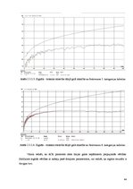 Diplomdarbs '5. un 6.kategorijas kabeļu parametru salīdzinājums', 44.