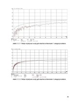 Diplomdarbs '5. un 6.kategorijas kabeļu parametru salīdzinājums', 46.