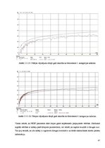 Diplomdarbs '5. un 6.kategorijas kabeļu parametru salīdzinājums', 47.