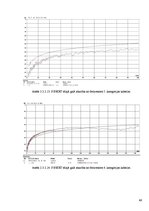 Diplomdarbs '5. un 6.kategorijas kabeļu parametru salīdzinājums', 49.