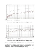 Diplomdarbs '5. un 6.kategorijas kabeļu parametru salīdzinājums', 53.