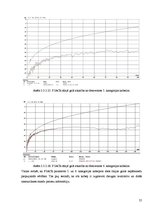 Diplomdarbs '5. un 6.kategorijas kabeļu parametru salīdzinājums', 55.