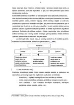 Diplomdarbs 'A/s "X" bankas kredītpolitika ekonomikas mainīgajos apstākļos', 19.