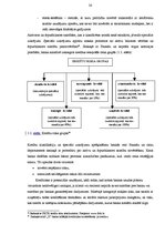 Diplomdarbs 'A/s "X" bankas kredītpolitika ekonomikas mainīgajos apstākļos', 20.