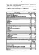 Diplomdarbs 'A/s "X" bankas kredītpolitika ekonomikas mainīgajos apstākļos', 28.