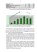 Diplomdarbs 'A/s "X" bankas kredītpolitika ekonomikas mainīgajos apstākļos', 29.