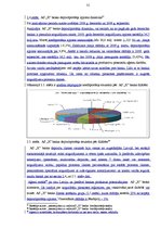 Diplomdarbs 'A/s "X" bankas kredītpolitika ekonomikas mainīgajos apstākļos', 31.