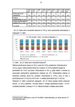 Diplomdarbs 'A/s "X" bankas kredītpolitika ekonomikas mainīgajos apstākļos', 39.