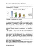 Diplomdarbs 'A/s "X" bankas kredītpolitika ekonomikas mainīgajos apstākļos', 42.