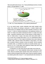Diplomdarbs 'A/s "X" bankas kredītpolitika ekonomikas mainīgajos apstākļos', 47.