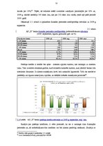 Diplomdarbs 'A/s "X" bankas kredītpolitika ekonomikas mainīgajos apstākļos', 50.