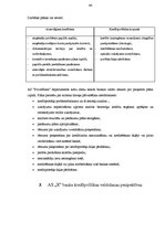 Diplomdarbs 'A/s "X" bankas kredītpolitika ekonomikas mainīgajos apstākļos', 64.