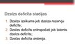 Referāts 'Dzelzs deficīta anēmija', 22.