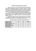 Referāts 'Privatizācija', 14.