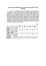 Referāts 'Privatizācija', 16.