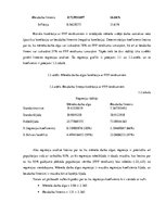 Referāts 'Privāto pensiju fondu pamatdarbības ienākumi - regresijas analīze', 2.