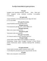 Konspekts 'Latvijas basketbola vēsture', 1.