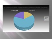Referāts 'Jauniešu bezdarbs Latvijā', 34.
