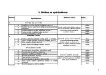 Referāts 'Iekšējais audits', 8.