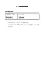 Referāts 'Iekšējais audits', 16.