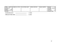 Referāts 'Iekšējais audits', 26.