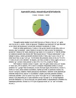Referāts 'Ienākošā tūrisma nozare Latvijā un Lietuvā', 4.
