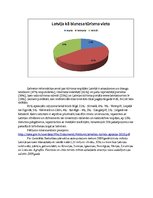 Referāts 'Ienākošā tūrisma nozare Latvijā un Lietuvā', 5.