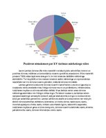 Referāts 'Ienākošā tūrisma nozare Latvijā un Lietuvā', 6.
