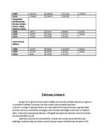 Referāts 'Ienākošā tūrisma nozare Latvijā un Lietuvā', 10.