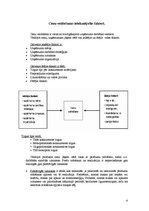 Referāts 'Cenu veidošana', 4.