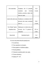 Referāts 'Viesu māja "Sārnate"', 4.