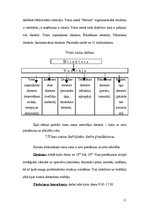 Referāts 'Viesu māja "Sārnate"', 11.
