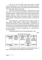 Referāts 'Fizisku un juridisku personu savstarpējās attiecības', 6.