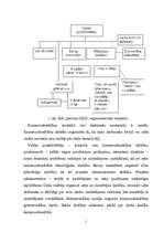 Prakses atskaite 'Prakses atskaite', 5.