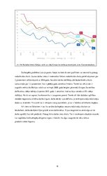 Referāts 'Nodarbinātība un bezdarbs Latvijā', 15.