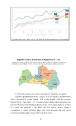 Referāts 'Nodarbinātība un bezdarbs Latvijā', 16.