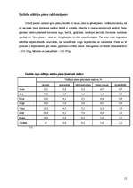 Referāts 'Piens un tā nozīme mūsdienās', 14.