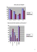 Referāts 'Piens un tā nozīme mūsdienās', 23.