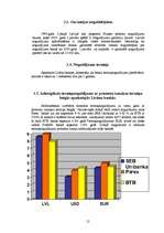 Referāts 'Banku darbība Līvānos', 12.