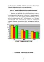 Referāts 'Banku darbība Līvānos', 17.