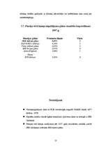 Referāts 'Banku darbība Līvānos', 23.