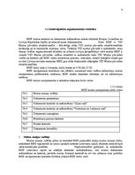 Prakses atskaite 'Muitas kontroles punkts', 4.