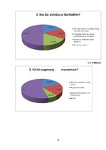 Referāts 'Barikāžu laiks lielvārdiešu atmiņās', 30.