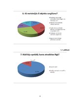 Referāts 'Barikāžu laiks lielvārdiešu atmiņās', 32.