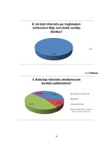 Referāts 'Barikāžu laiks lielvārdiešu atmiņās', 33.
